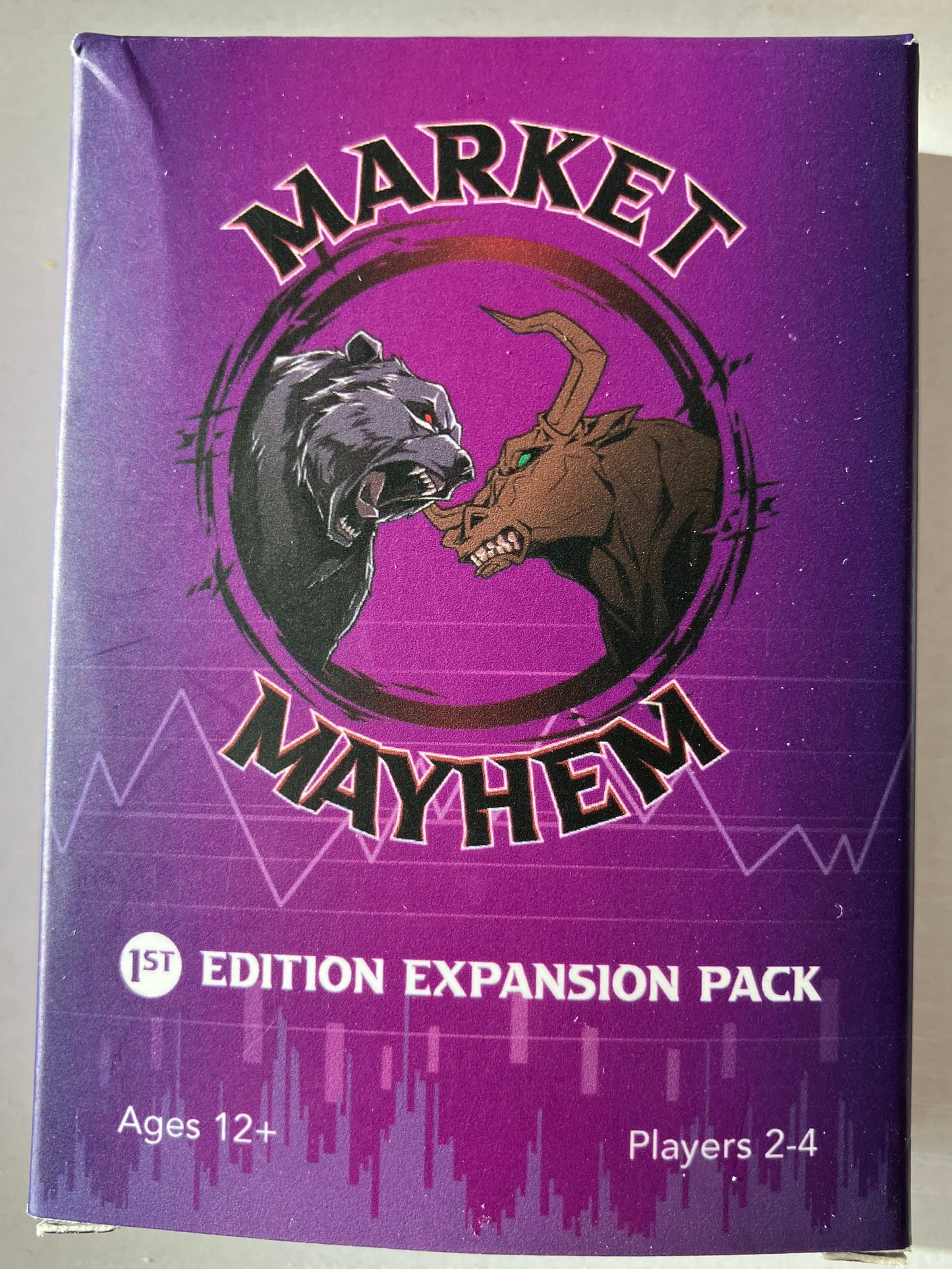 Market Mayhem Expansion Pack